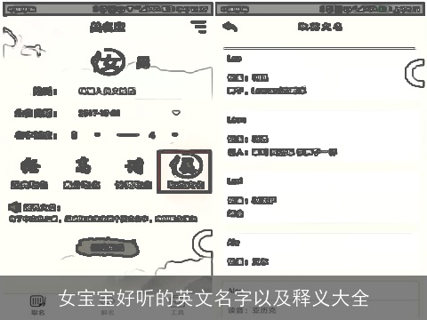 女宝宝好听的英文名字以及释义大全