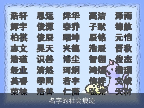 名字的社会痕迹