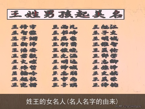 姓王的女名人(名人名字的由来)