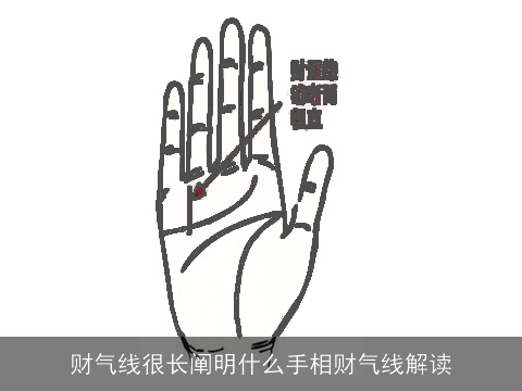 财气线很长阐明什么手相财气线解读