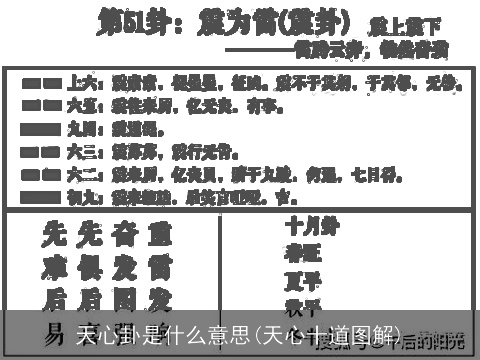 天心卦是什么意思(天心十道图解)
