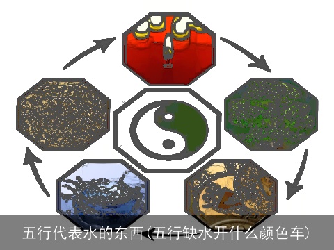 五行代表水的东西(五行缺水开什么颜色车)