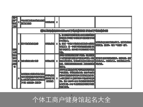 个体工商户健身馆起名大全