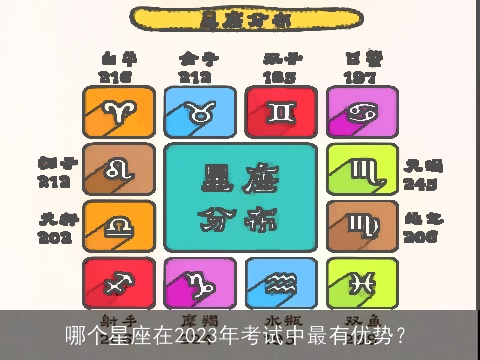 哪个星座在2023年考试中最有优势？
