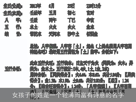 女孩子的姓是一个轻薄而富有诗意的名字