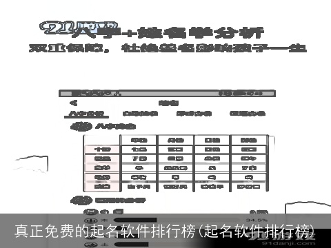 真正免费的起名软件排行榜(起名软件排行榜)