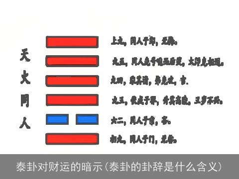 泰卦对财运的暗示(泰卦的卦辞是什么含义)