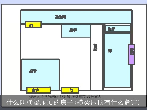 什么叫横梁压顶的房子(横梁压顶有什么危害)