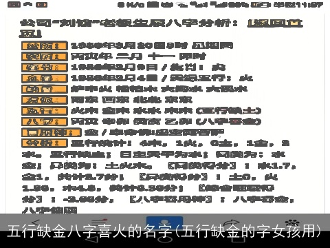 五行缺金八字喜火的名字(五行缺金的字女孩用)