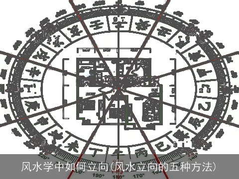 风水学中如何立向(风水立向的五种方法)