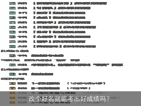 改个好名就能考出好成绩吗？
