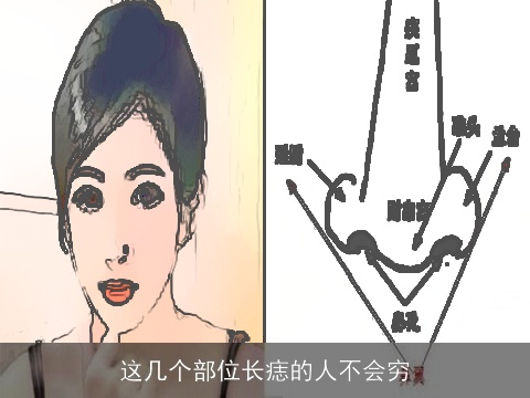 这几个部位长痣的人不会穷