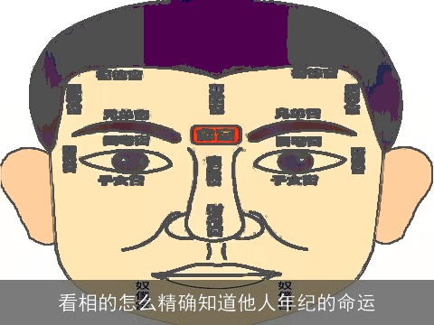 看相的怎么精确知道他人年纪的命运
