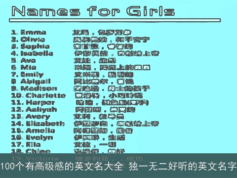 100个有高级感的英文名大全 独一无二好听的英文名字