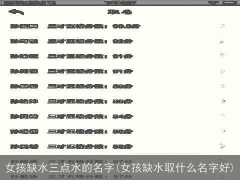 女孩缺水三点水的名字(女孩缺水取什么名字好)