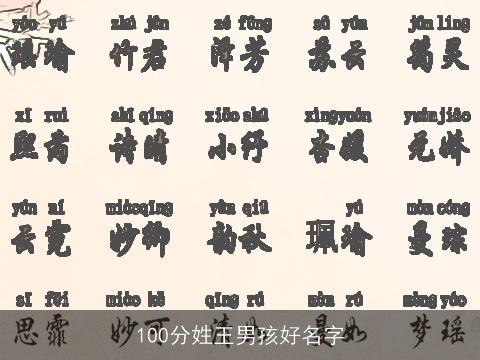 100分姓王男孩好名字