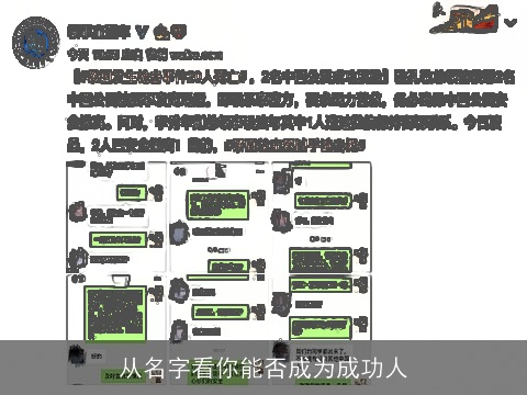 从名字看你能否成为成功人