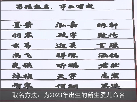 取名方法：为2023年出生的新生婴儿命名