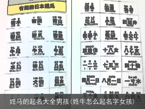 姓马的起名大全男孩(姓牛怎么起名字女孩)