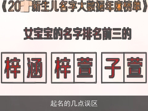 起名的几点误区