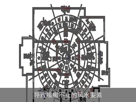 导致咳嗽不止的风水要素