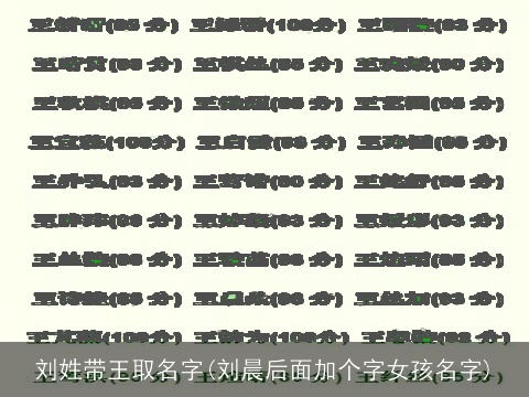 刘姓带王取名字(刘晨后面加个字女孩名字)