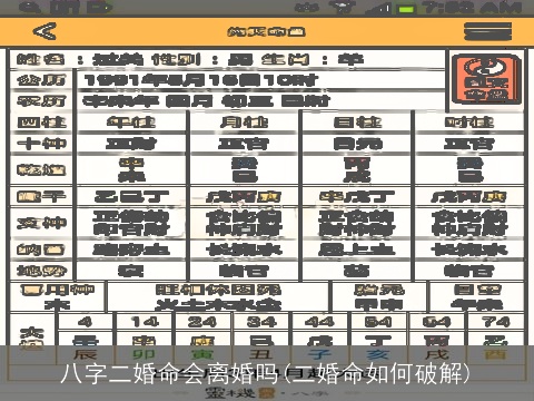 八字二婚命会离婚吗(二婚命如何破解)