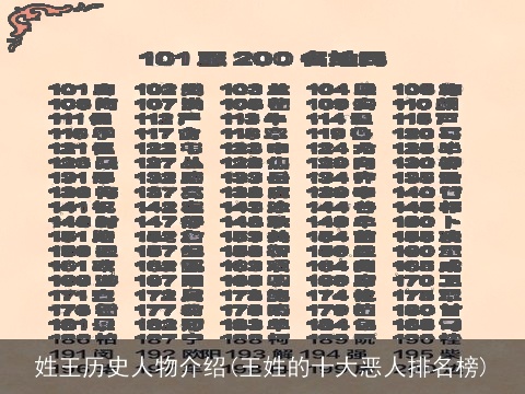 姓王历史人物介绍(王姓的十大恶人排名榜)