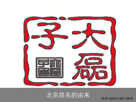 北京姓名的由来