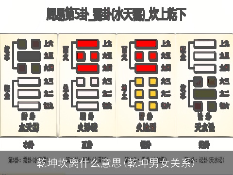 乾坤坎离什么意思(乾坤男女关系)