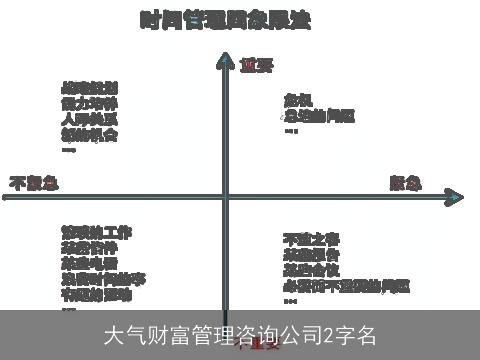 大气财富管理咨询公司2字名