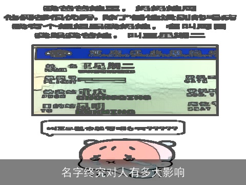 名字终究对人有多大影响