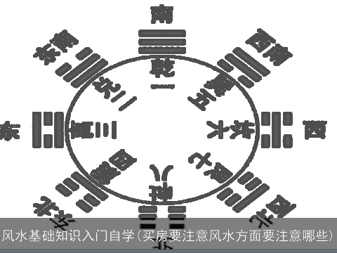 风水基础知识入门自学(买房要注意风水方面要注意哪些)