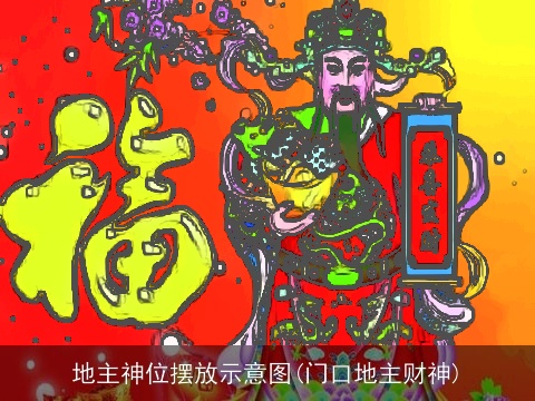 地主神位摆放示意图(门口地主财神)