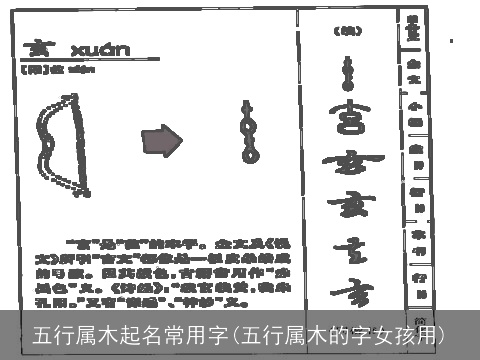 五行属木起名常用字(五行属木的字女孩用)