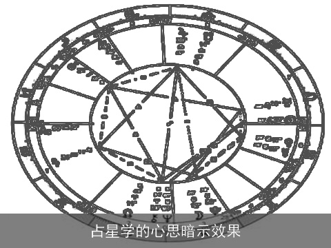 占星学的心思暗示效果