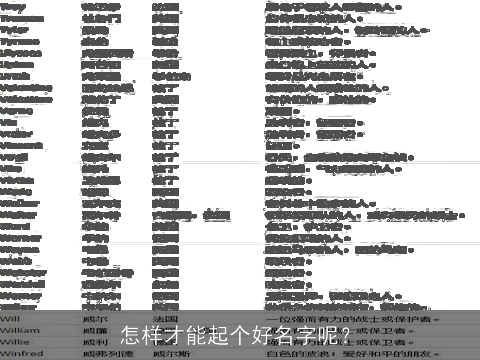 怎样才能起个好名字呢？