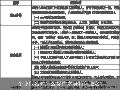企业取名时怎么捉住本身特色取名?