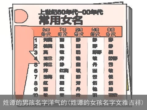 姓谭的男孩名字洋气的(姓谭的女孩名字文雅吉祥)