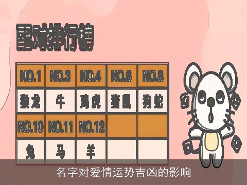 名字对爱情运势吉凶的影响