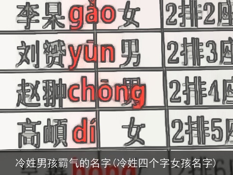 冷姓男孩霸气的名字(冷姓四个字女孩名字)