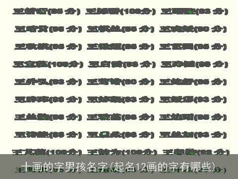 十画的字男孩名字(起名12画的字有哪些)