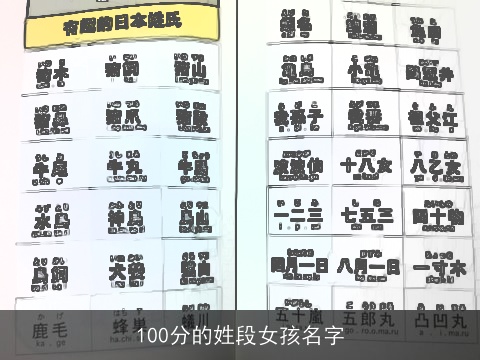 100分的姓段女孩名字