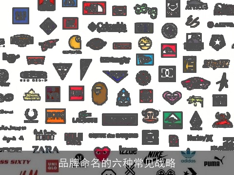 品牌命名的六种常见战略