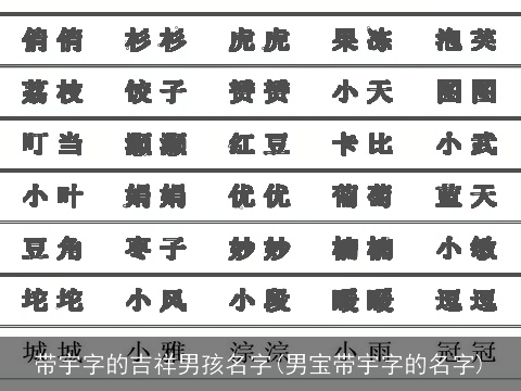 带宇字的吉祥男孩名字(男宝带宇字的名字)