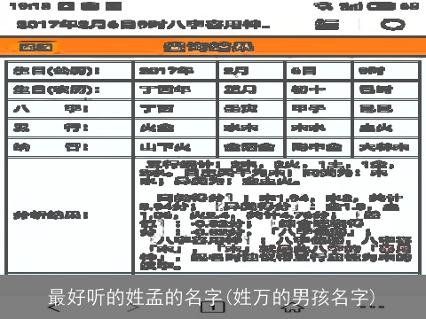 最好听的姓孟的名字(姓万的男孩名字)