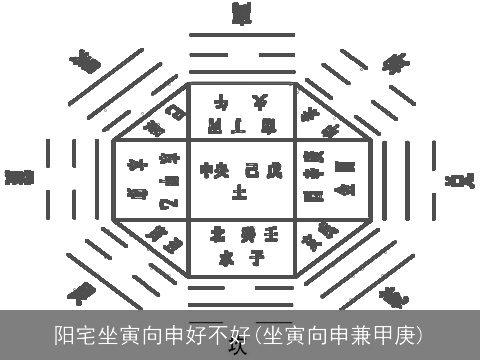 阳宅坐寅向申好不好(坐寅向申兼甲庚)