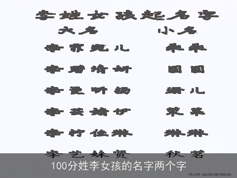 100分姓李女孩的名字两个字