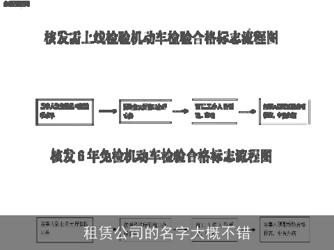租赁公司的名字大概不错