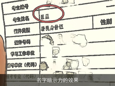 名字暗示力的效果